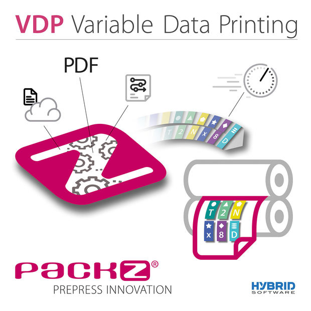Nouveau module innovant pour l'Impression à Données Variables dans PACKZ