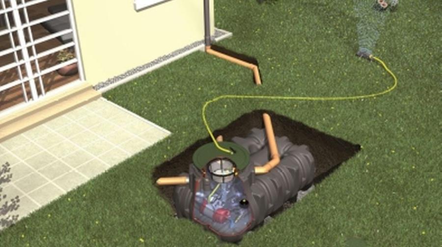 Waarop moet je letten bij de keuze van een regenput?